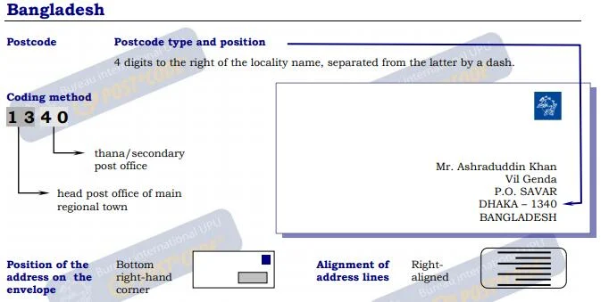 Guidelines for Addressing Mail in Bangladesh